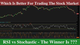 RSI vs Stochastic Which Is Better To Trade The Stock Market With [upl. by Ominoreg]