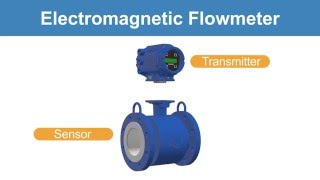 Magnetic Flow Meter Technology Introduction [upl. by Nnyltiak]