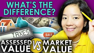 Assessed Value vs Market Value  How To Calculate Market Value of Property  Houston Texas [upl. by Nollat]