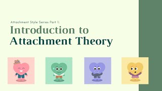 Introduction to Attachment Theory [upl. by Cirad955]