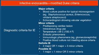 Modified Duke criteria for Infective endocarditis  Mnemonic [upl. by Carhart]