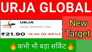 urja global share latest news urja global latest news [upl. by Ekram]