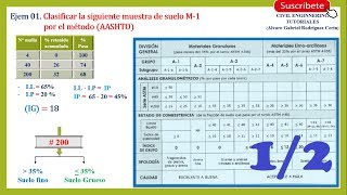 Clasificación de Suelos SUCS Y AASHTO Parte 02  AASHTO  12 [upl. by Ylnevaeh]