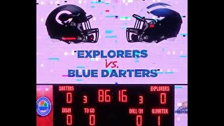 Apopka vs Columbus Miami 8A State Championship 2019 [upl. by Broucek498]