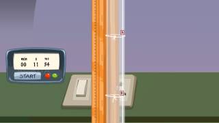 Viscosity  MeitY OLabs [upl. by Jonna]