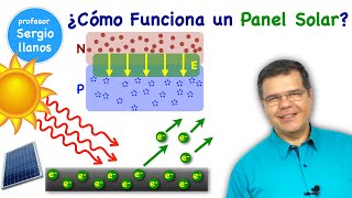 ¿Cómo funciona un Panel Solar Celdas Fotovoltaicas [upl. by Rhine]