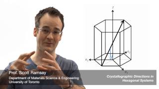 Directions in Hexagonal Systems Talking Head [upl. by Cass]