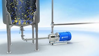 High Shear InLine Mixer [upl. by Hamitaf]