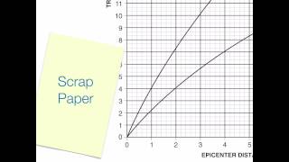 Determining Epicenter Distance [upl. by Giffie]