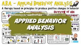 Applied Behavior Analysis ABA [upl. by Arlene]