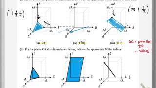 Miller Indicies Practice Examples [upl. by Efeek]