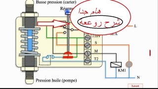 Fonctionnement du pressostat [upl. by Ajin]