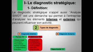 EOAE Chapitre 2 La planification stratégique 2èm BAC SE amp SGC [upl. by Gavrah]