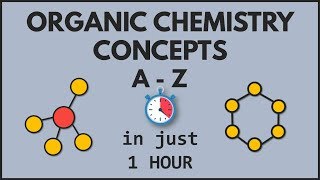 Organic Chemistry Concepts AZ in just 1 Hour  GOC  PLAY Chemistry [upl. by Cheryl972]