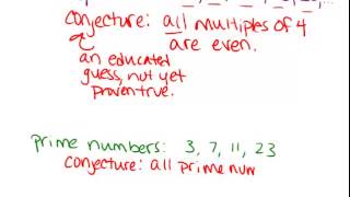 Conjectures and Counterexamples Lesson Geometry Concepts [upl. by Centonze]