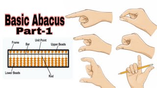 Abacus tutorial for Kids  Basic  Part1 [upl. by Llehsim]