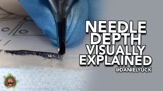 Tattooing 101Needle Depth Visually Explained [upl. by Farris395]