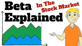 How Does Beta Work  Beta In Stocks Explained [upl. by Tamis]