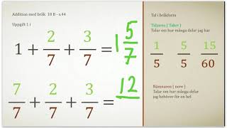 Bråk grunder  räkna med omvandla och förkorta bråk [upl. by Akihsan738]