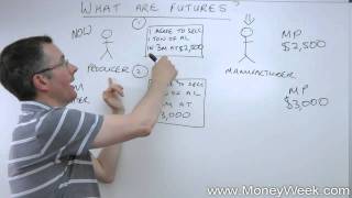 What are futures  MoneyWeek Investment Tutorials [upl. by Asile]