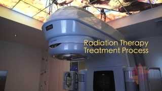 Targeting Cancer  Radiation Therapy Treatment Process [upl. by Llekim]