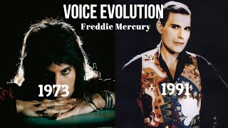 Freddie Mercurys Voice Evolution 1973  1991 [upl. by Hedwig787]