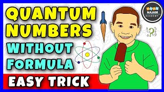 Quantum Numbers  What are the 4 Quantum Numbers Chemistry [upl. by Eshelman]