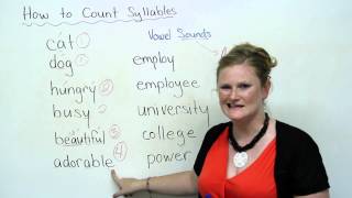 Speaking English  How to count syllables [upl. by Nyved99]