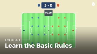 Understanding the Rules of Football  Football [upl. by Eillak847]