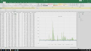 Profex XRD Creating XRDGraphs in Excel [upl. by Kamaria]