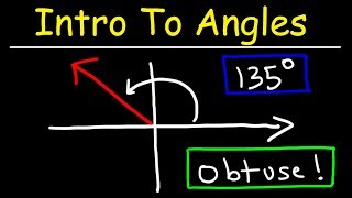 Introduction to Angles [upl. by Munafo864]