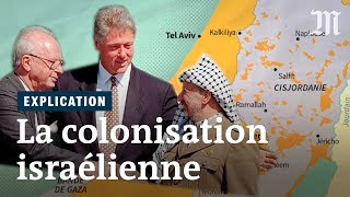 Comprendre la colonisation israélienne en six minutes [upl. by Otis866]