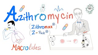 Azithromycin [upl. by Celene]