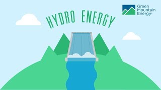 Renewable Energy 101 How Does Hydroelectricity Work [upl. by Atinoj]