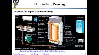 Ceramic Processing L710 Hot isostatic pressing HIP [upl. by Yednarb709]