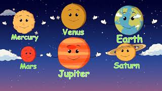 Learn planets names for kids [upl. by Marlyn]