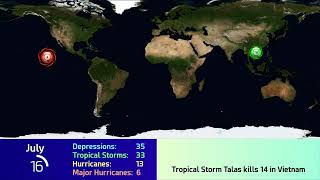 2017 Worldwide Cyclone Animation [upl. by Hoashis]