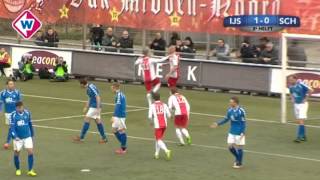 Samenvatting IJsselmeervogels  Scheveningen [upl. by Ursula]