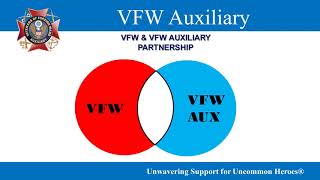 VFW amp VFW Auxiliary Partnership Overview [upl. by Stormi]