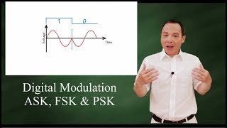 Digital modulation ASK FSK and PSK [upl. by Eicyaj]