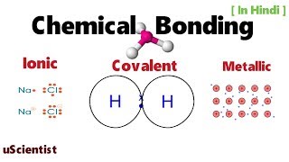 Hindi Chemical Bonding Easy Explain with Animation Ionic Bond  covalent bond  Metallic bond [upl. by Carmencita]