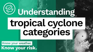 Understanding tropical cyclone categories [upl. by Batsheva]