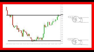 QUE ES EL TRADING Y COMO FUNCIONA 📈📉 [upl. by Eseryt]