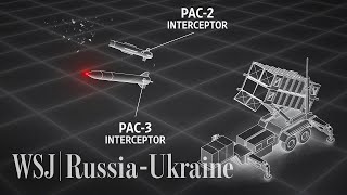 How the Patriot Missile System Works in Ukraine  WSJ [upl. by Jasmina]