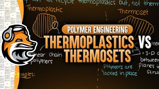 Thermoplastics vs Thermosets [upl. by Saleme]