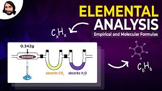 Elemental Analysis Empirical and Molecular Formulas [upl. by Doownyl]