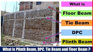 What is Plinth Beam DPC Tie Beam and Floor Beam [upl. by Tak]