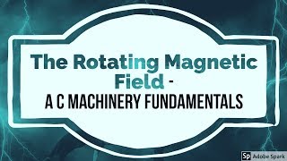 4 AC machinery fundamentals  The Rotating Magnetic field [upl. by Pirri392]