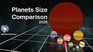 Planets Size Comparison 2020 3D HD [upl. by Imuya329]