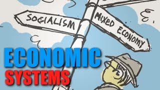 Intro Topic 13  Economic Systems [upl. by Cirilo]